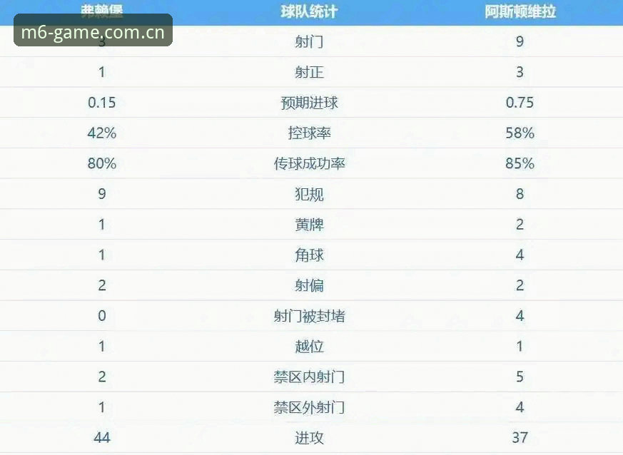 掌握埃梅里欧联五冠王之路的观赛心得——M6体育平台的球迷视角分析
